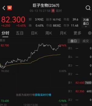 量化交易软件哪款最受欢迎？这些平稳可靠的选择不可不知！