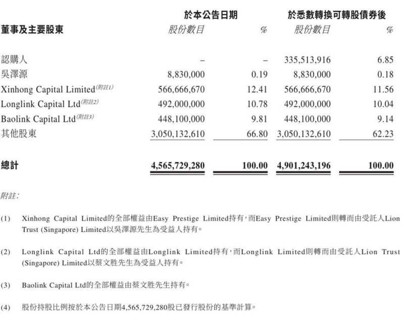 这个秘密，95%的人都还没掌握ea智慧交易平台参数配置技巧