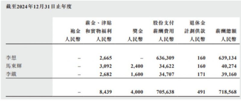 双天工业园区机构开展考察学习交流活动