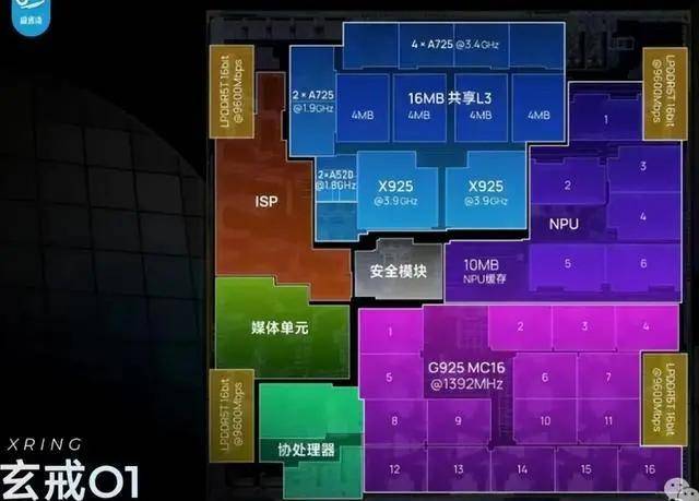 ic外汇平台靠谱吗兴坤农业推动有限公司 南橘北种丰满园